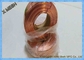 El cobre galvanizó resistencia a la tensión obligatoria del MPa del alambre 350 - 550